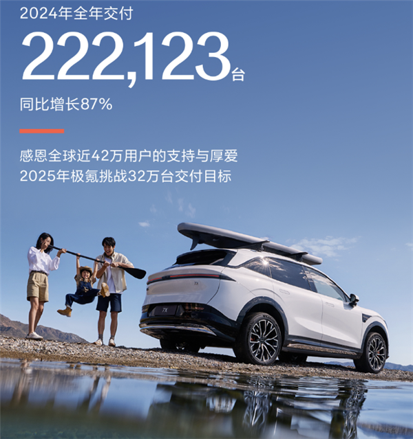 都2025年了:价格战还会继续吗