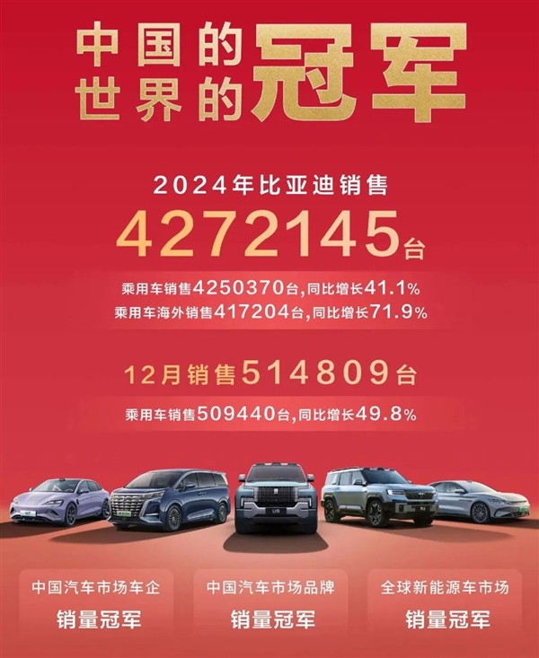 都2025年了:价格战还会继续吗