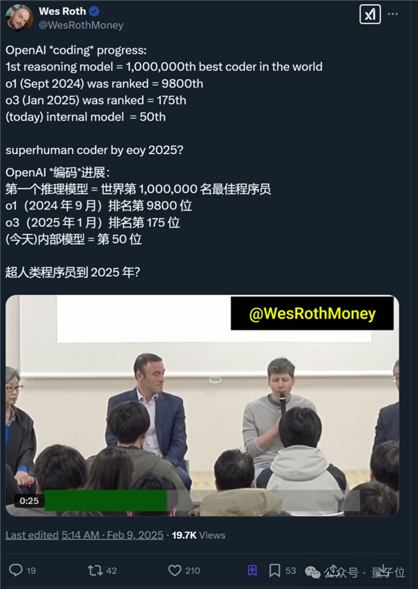 OpenAI内部模型曝光：编程能力跻身全球Top50程序员 年底不再有人类对手
