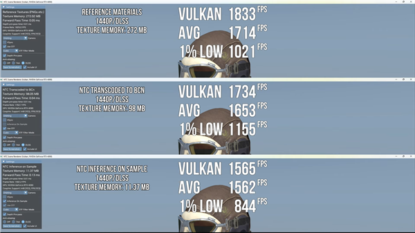 NVIDIA RTX神经渲染纹理压缩首测:节省显存96%