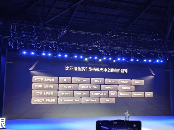 比亚迪天神之眼技术矩阵公布!三激光版本主要搭载仰望车型