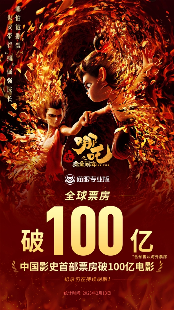 《哪吒2》票房破100亿、全球动画电影TOP3!京东送电影票了