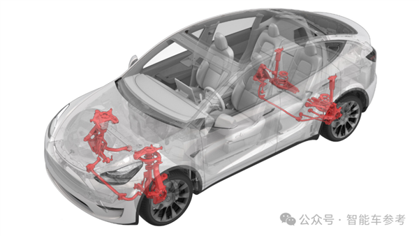 你的新Model Y都有这些全新设计 七座版也确认了