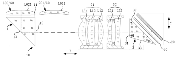 华为曝光一底双长焦专利:Pura 80系列首发