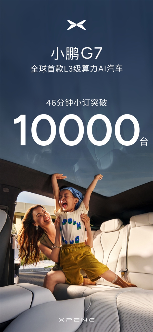 全球首款L3级算力AI汽车!小鹏G7仅46分钟小订破10000台