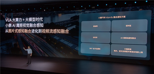 大脑协同小脑！小鹏G7行业首发智能驾驶辅助VLA-OL模型