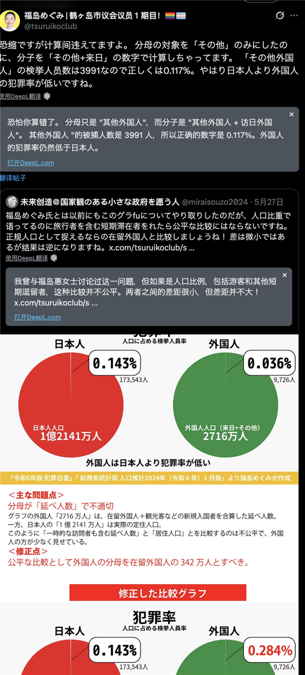 日本崩坏:犯罪激增怪老外吗