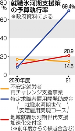 日本崩坏:犯罪激增怪老外吗