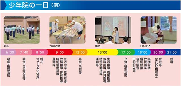日本崩坏:犯罪激增怪老外吗