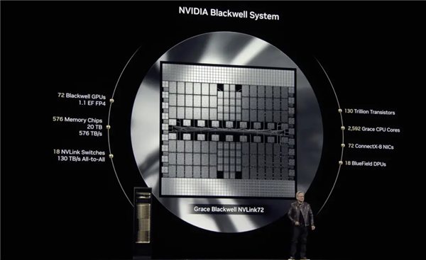 GPU性能超过NVIDIA！AMD这次又YES了