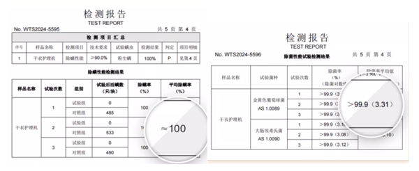 这个北方人嫌弃的家电:被误解太久了