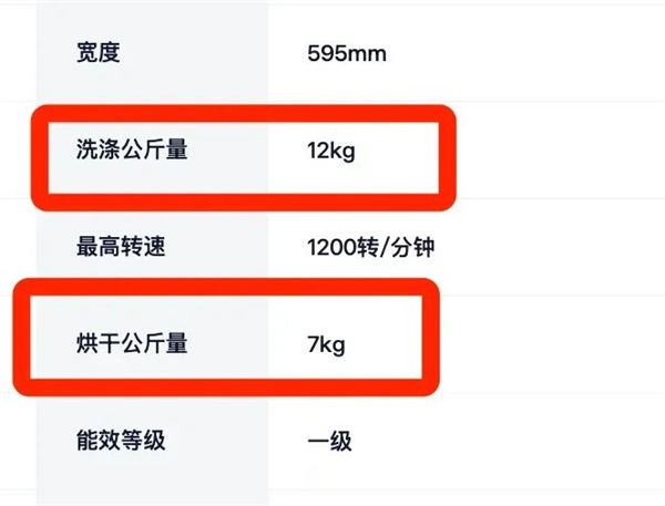 这个北方人嫌弃的家电:被误解太久了
