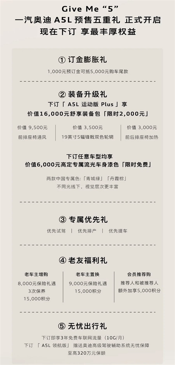 首款华为智驾德系豪车!一汽奥迪A5L开启预售