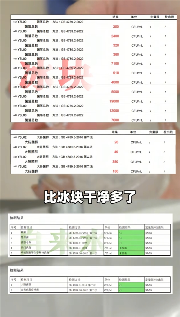 博主实测13家饮品冰块有11家菌落数超标 瑞幸、蜜雪等回应