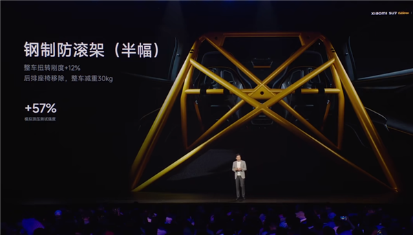 3分钟大定20万台 小米YU7用起来到底怎么样