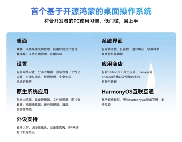 基于开源鸿蒙打造!KaihongOS桌面版成功适配x86设备