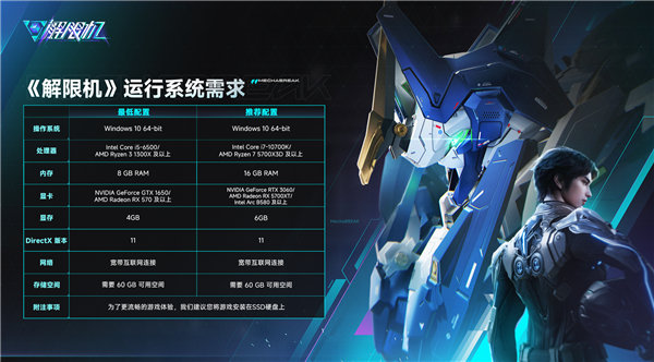 国产科幻机甲对战大作！西山居《解限机》今日全球公测