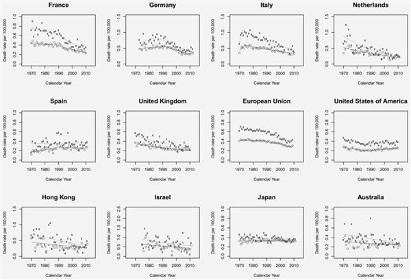 被甲状腺癌缠上的中国人越来越多、越来越年轻
