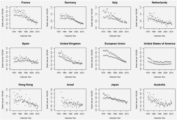 被甲状腺癌缠上的中国人越来越多、越来越年轻