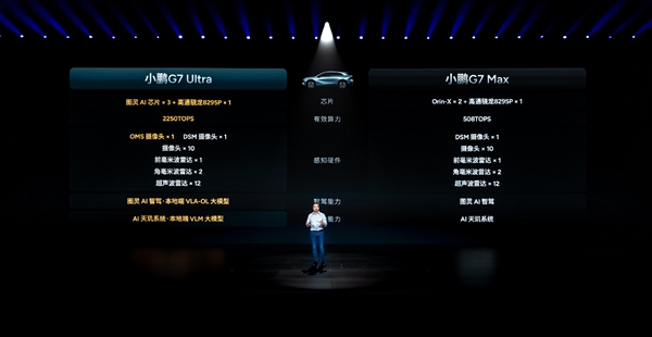 小鹏G7 Ultra算力全球第一！搭载三颗图灵AI芯片 2250Tops