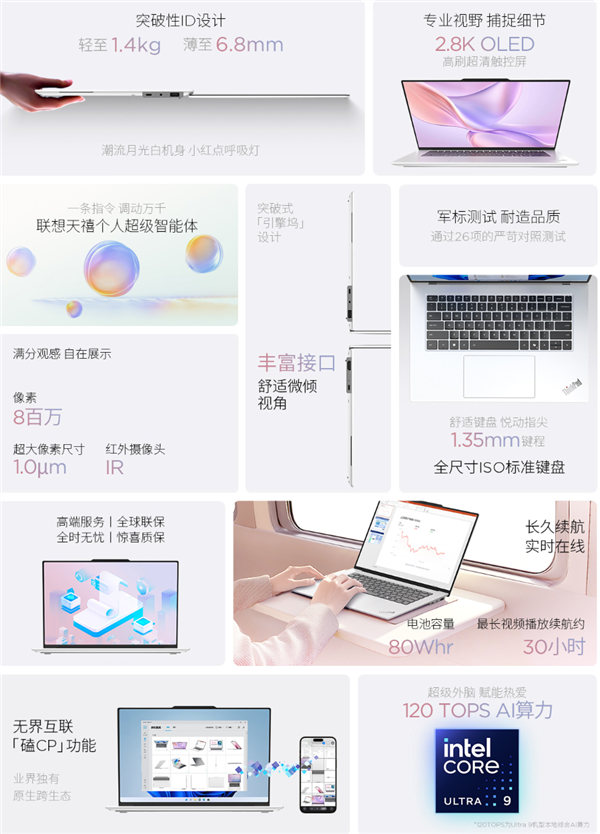 16999元!联想发布史上首款白色版ThinkPad:厚度仅6.7毫米