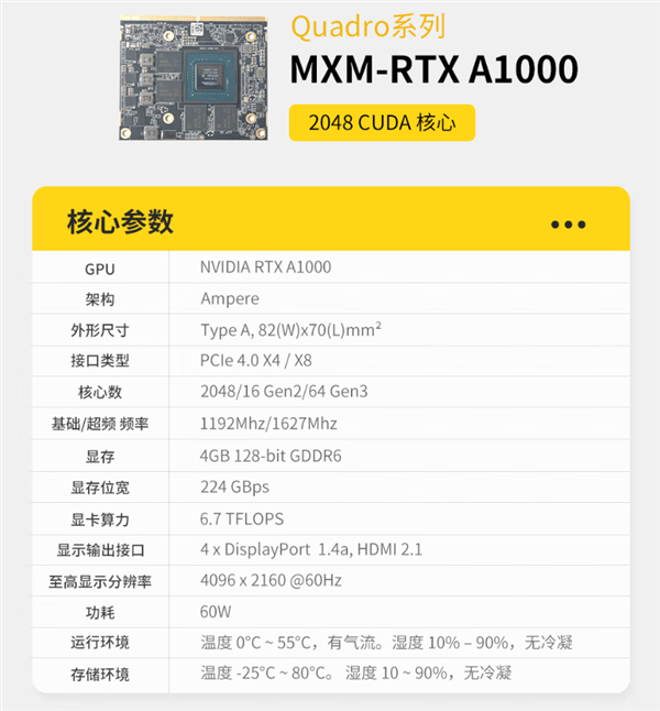 索泰开卖MXM工业级显卡：最贵33999元！还有1299元的PCIe转接卡