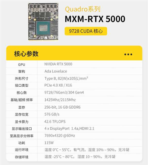 索泰开卖MXM工业级显卡：最贵33999元！还有1299元的PCIe转接卡