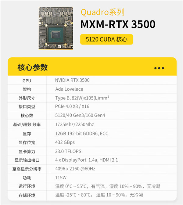 索泰开卖MXM工业级显卡：最贵33999元！还有1299元的PCIe转接卡