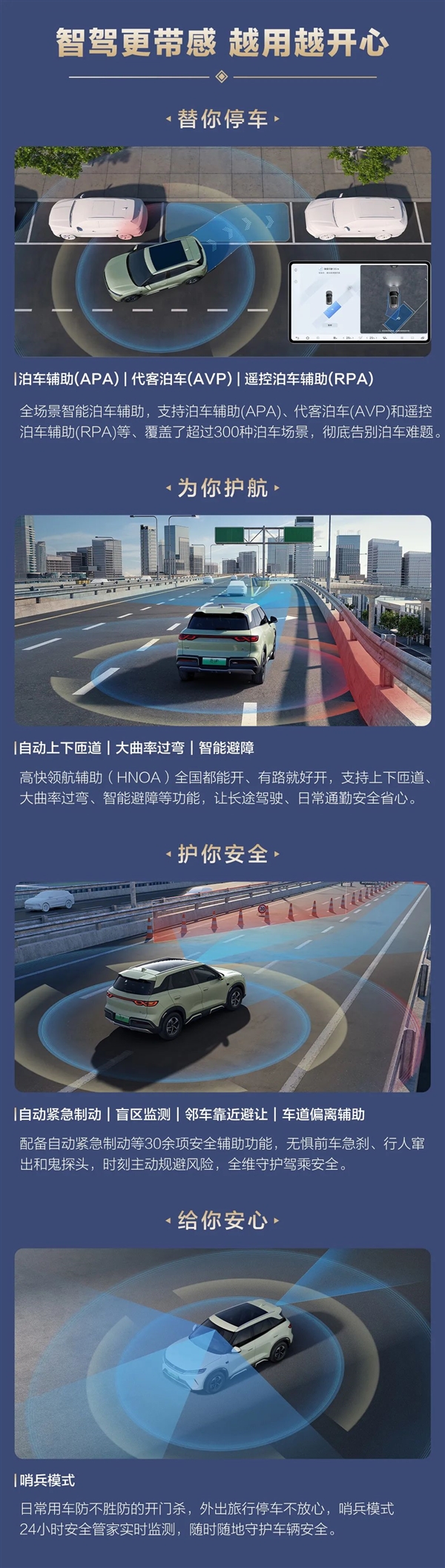 比亚迪王朝秦宋元夏4大IP车型即将OTA：五大新功能