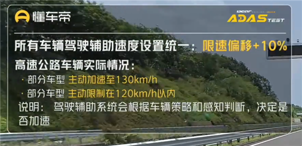 特斯拉辅助驾驶排第一：懂车帝这个测试有意义吗