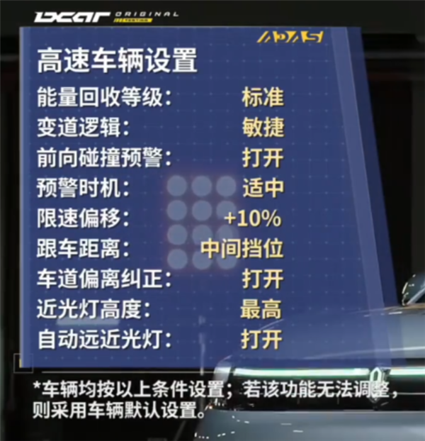 特斯拉辅助驾驶排第一：懂车帝这个测试有意义吗