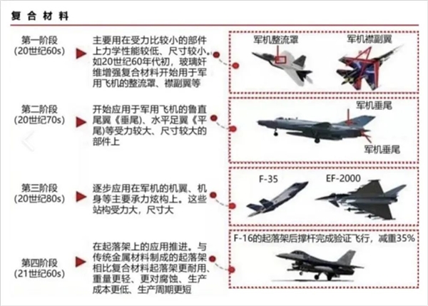一种被称为“黑色黄金”的材料：正在改变新能源汽车行业