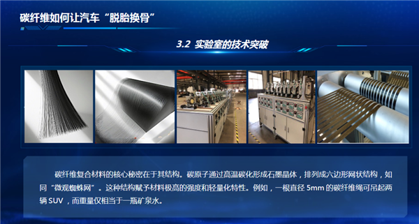 一种被称为“黑色黄金”的材料：正在改变新能源汽车行业