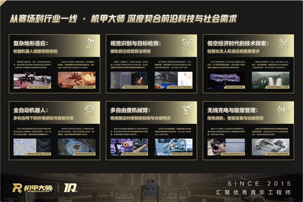 一个比赛 成了十万工程师改变世界的第一步