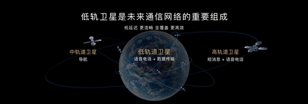 我国成功发射卫星互联网低轨10组卫星 华为Mate 80有望支持低轨卫星通讯