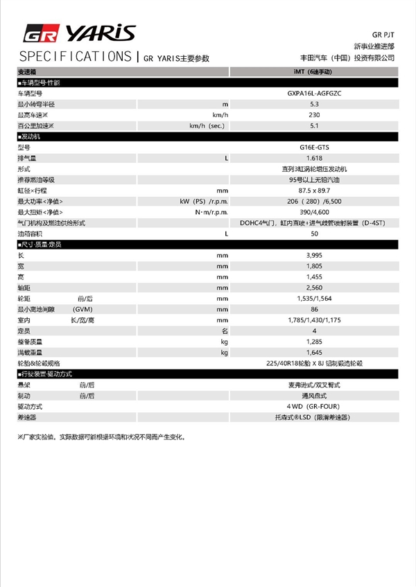 最强三缸“买菜车”！丰田GR Yaris官宣中国上市：39.98万起