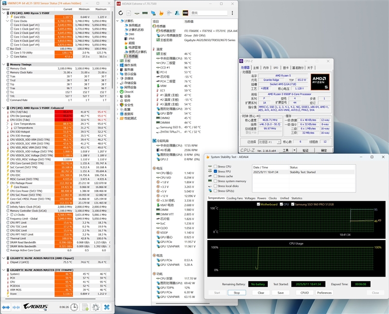 只用一半功耗 就赢了i5-14600K!AMD锐龙5 9500F评测