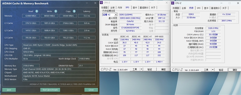 只用一半功耗 就赢了i5-14600K!AMD锐龙5 9500F评测