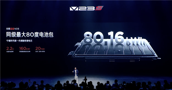 12.28万起 奇瑞iCAR全新超级V23上市：455马力不怵奥迪RS5