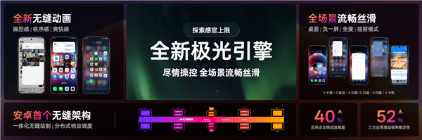 OPPO Find X9首发!ColorOS 16亮相:流畅度前所未见