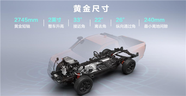 3.0T V6发动机、前后桥差速锁！长城V6火炮上市：22.98万元