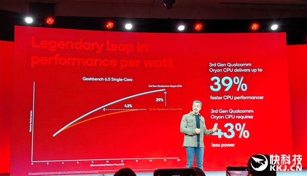 第五代骁龙8至尊版正式发布：第三代自研CPU狂飙4.6GHz、GPU有了独立显存