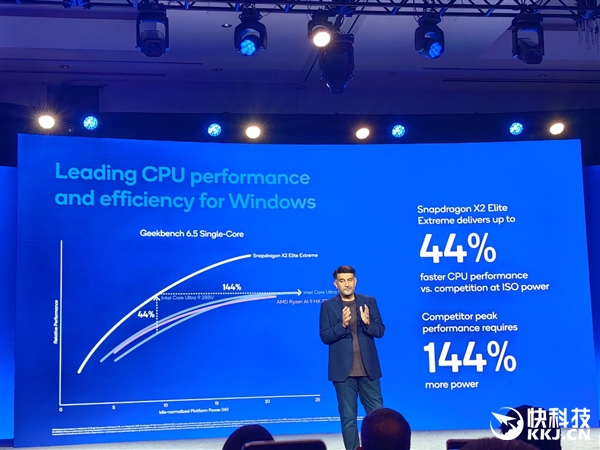 高通骁龙X2 Elite发布：Arm兼容CPU首次跨越5GHz、能效秒杀任何x86