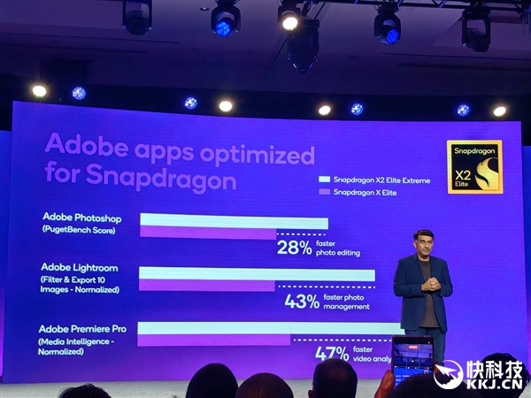 高通骁龙X2 Elite发布：Arm兼容CPU首次跨越5GHz、能效秒杀任何x86
