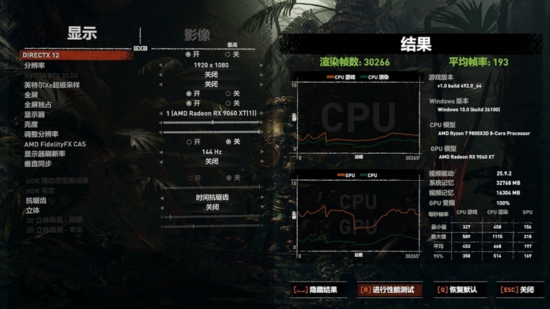 游戏性能提升显著 价格优势高达15%!RX 9060 XT 16GB vs RTX 5060 Ti对比评测