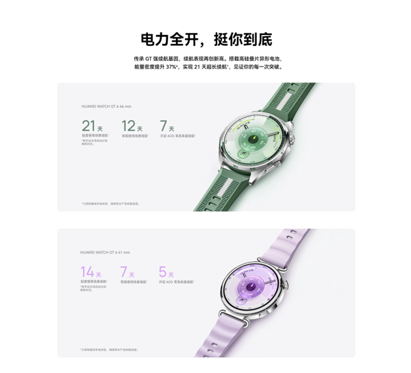 搞定高尔夫和潜水之后 华为的手表盯上了骑行