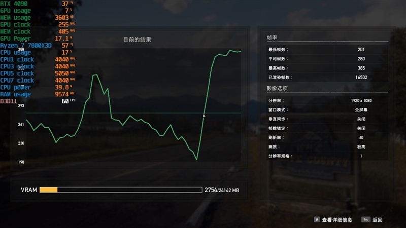 锐龙7 上市2年依旧是完美的游戏处理器!7800X3D VS. 酷睿i9-14900K