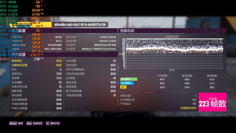 锐龙7 上市2年依旧是完美的游戏处理器!7800X3D VS. 酷睿i9-14900K