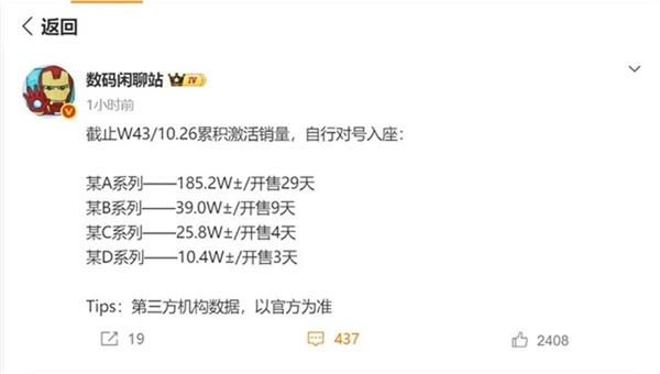 小米17系列凭啥是今年最火手机:背后原因揭开