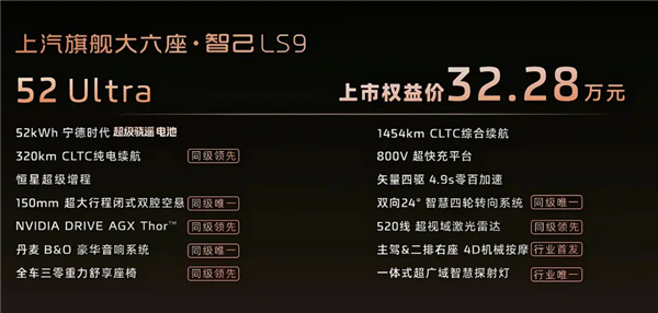 国产9系旗舰新王炸!智己LS9上市25分钟大定破5000台